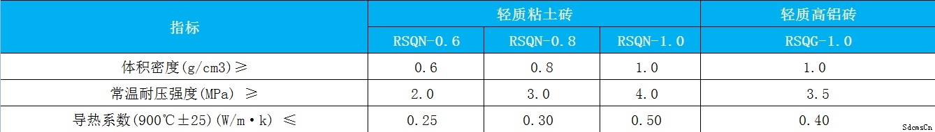 ���X�p�|(zh��)�u����ָ��